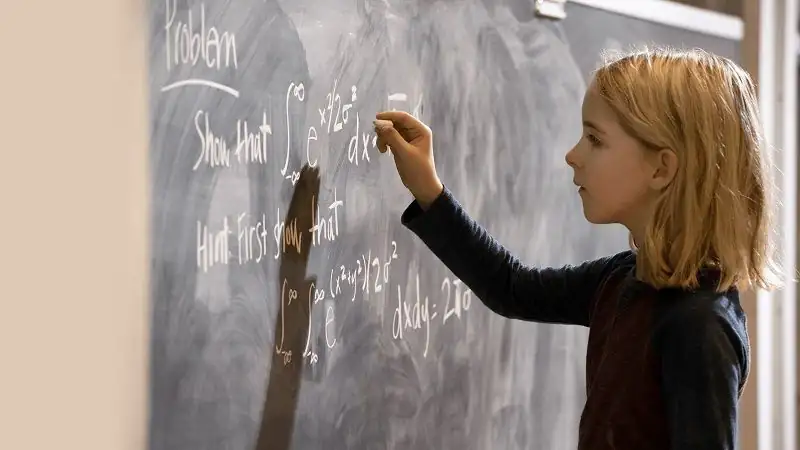 download gifted (2017) bluray dual audio (hindi nf ddp 5.1 - english) 480p [390mb] | 720p [800mb] | 1080p [2.2gb]