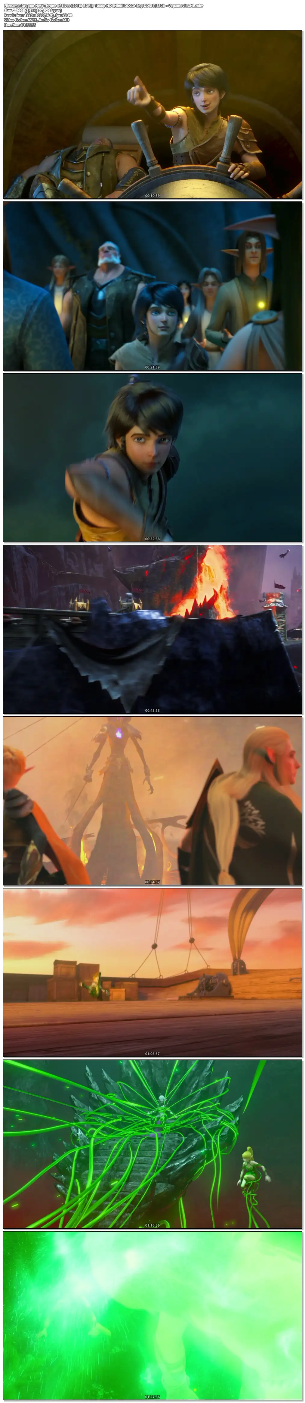 Dragon Nest: Throne of Elves, Dragon Nest Throne of Elves, Dragon Nest 2 Throne of Elves, Dragon Nest 2